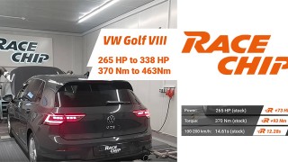 Aumenta le prestazioni della tua VW Golf VIII GTI con RACECHIP!